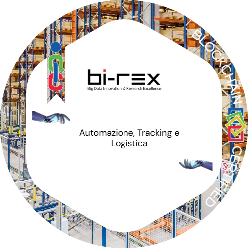 Automazione, Tracking e Logistica | Executive Master Teknè 5.0 II ed.